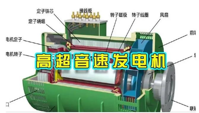 融水颠覆你对发电方式的认知！中国革命性发电机公开揭秘 